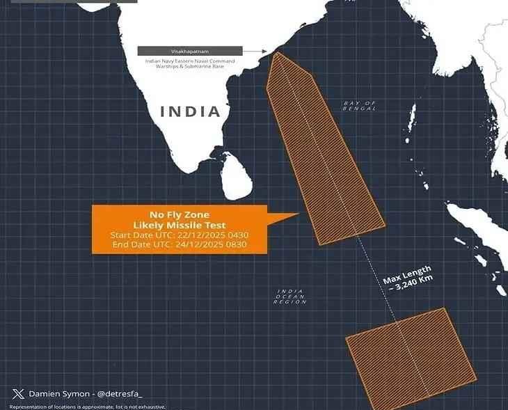 విశాఖ తీరంలో క్షిపణి గర్జన: 3,240 కి.మీ.ల మేర ‘నో ఫ్లై జోన్’ ప్రకటన!