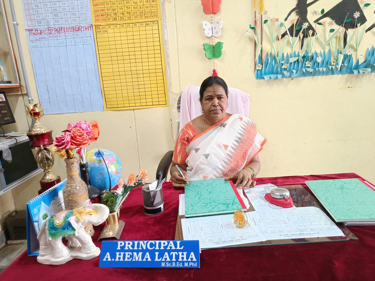 తెలంగాణ సాంఘిక సంక్షేమ గురుకుల విద్యాలయాలలో దరఖాస్తులు చేసుకోండి ….