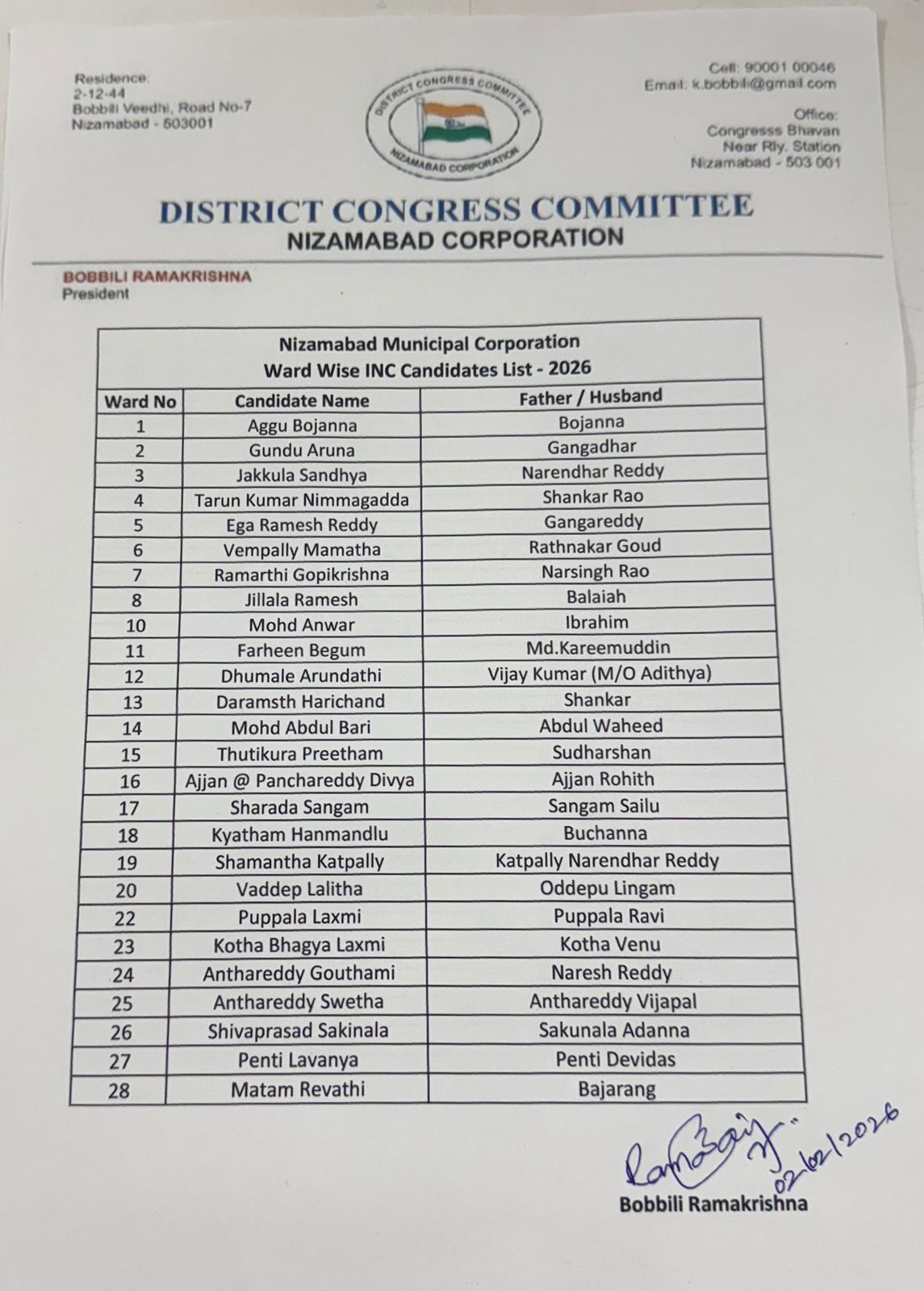 అభ్యర్థులను ప్రకటించిన  కాంగ్రెస్.